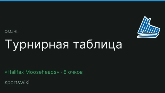 QMJHL. Турнирная таблица