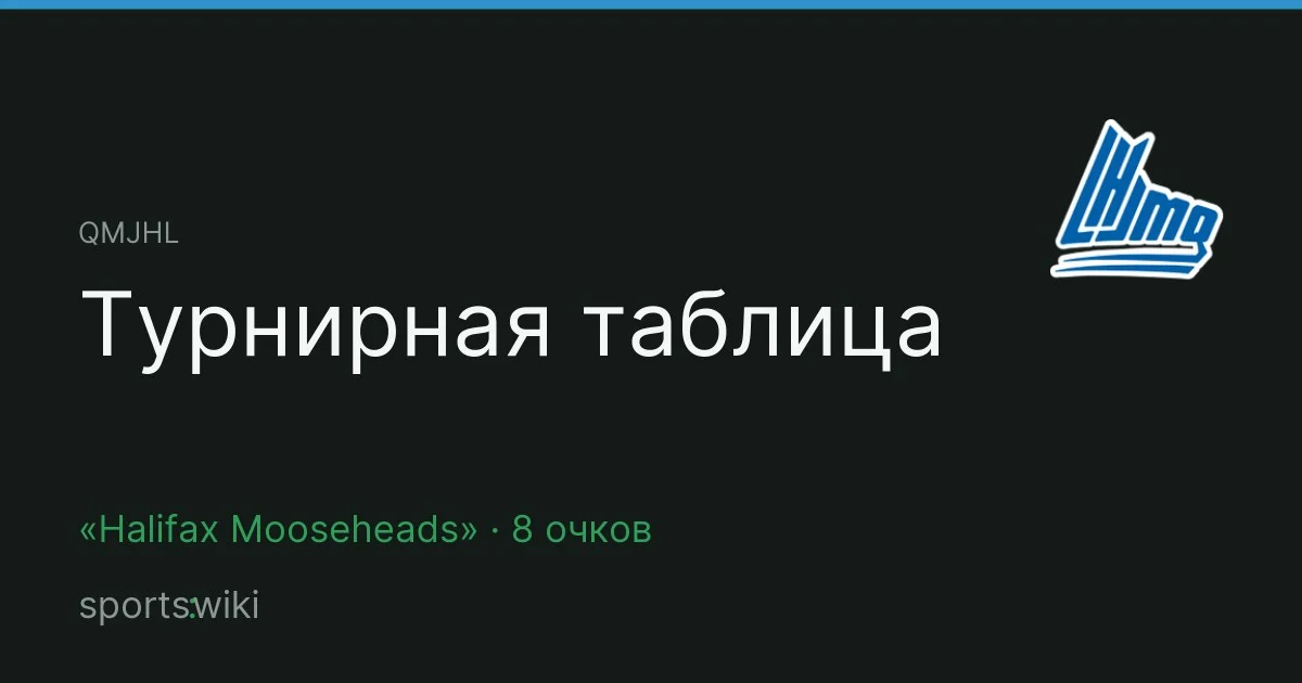 QMJHL. Турнирная таблица