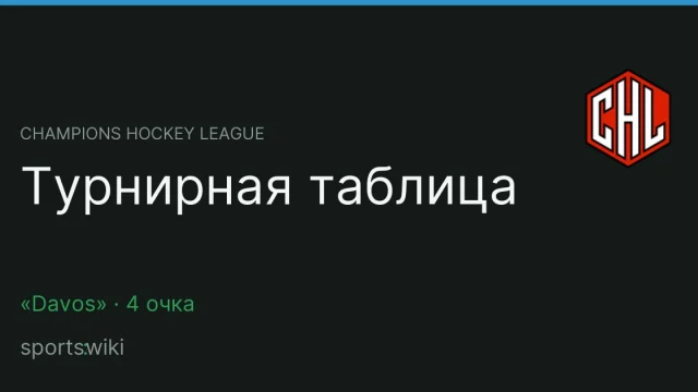 Champions Hockey League. Турнирная таблица