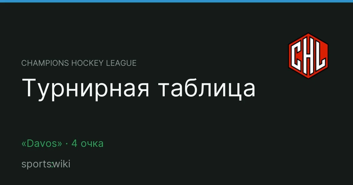 Champions Hockey League. Турнирная таблица