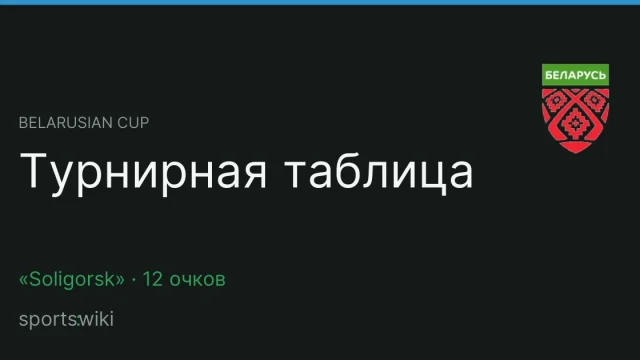 Belarusian Cup. Турнирная таблица