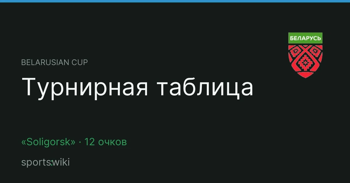 Belarusian Cup. Турнирная таблица