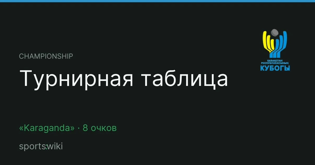 Championship. Турнирная таблица