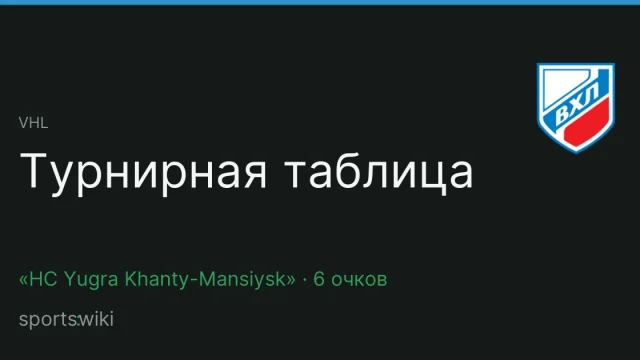VHL. Турнирная таблица