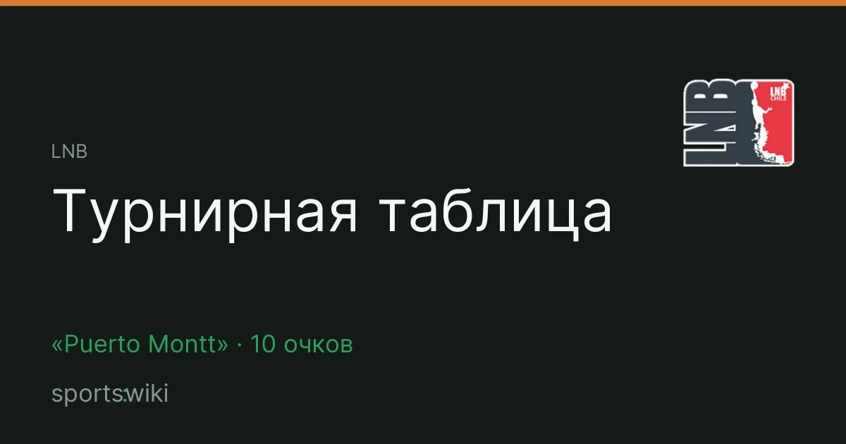 LNB. Турнирная таблица