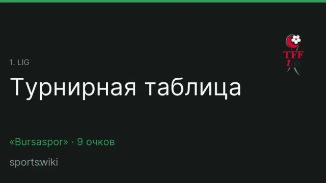 1. Lig. Турнирная таблица