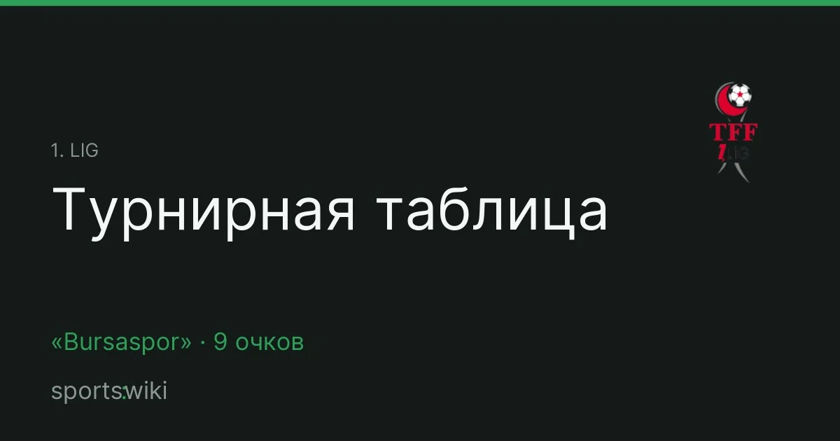 1. Lig. Турнирная таблица