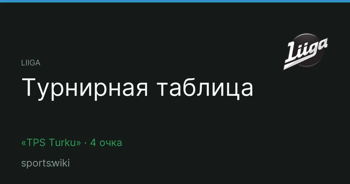 Liiga. Турнирная таблица