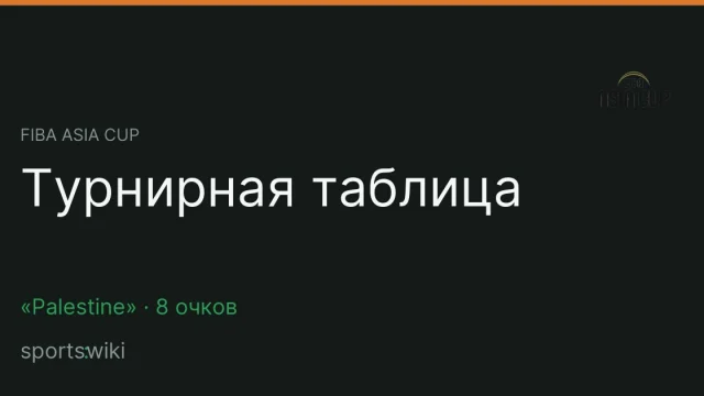 FIBA Asia Cup. Турнирная таблица