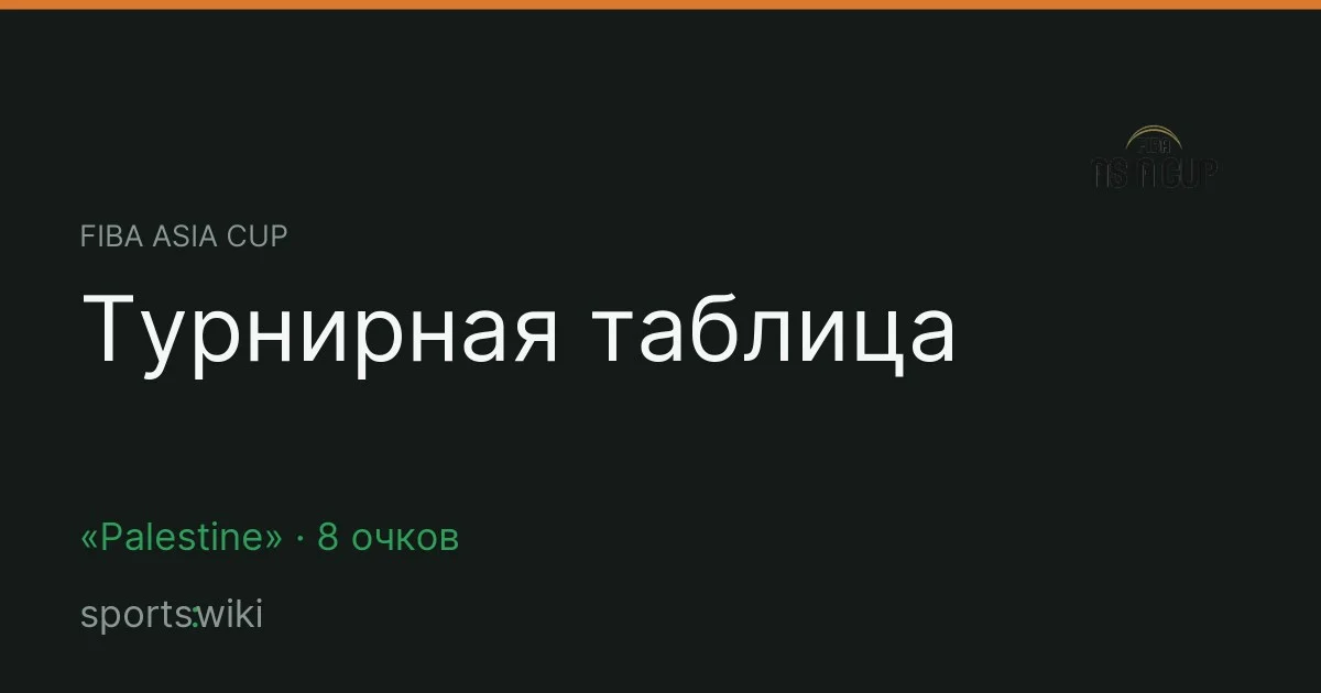 FIBA Asia Cup. Турнирная таблица