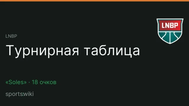 LNBP. Турнирная таблица
