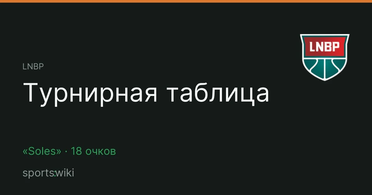 LNBP. Турнирная таблица