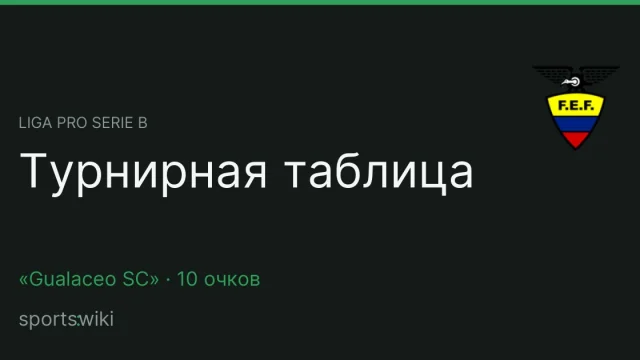 Liga Pro Serie B. Турнирная таблица
