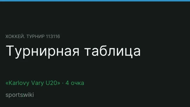 Хоккей. Турнир 113116. Турнирная таблица