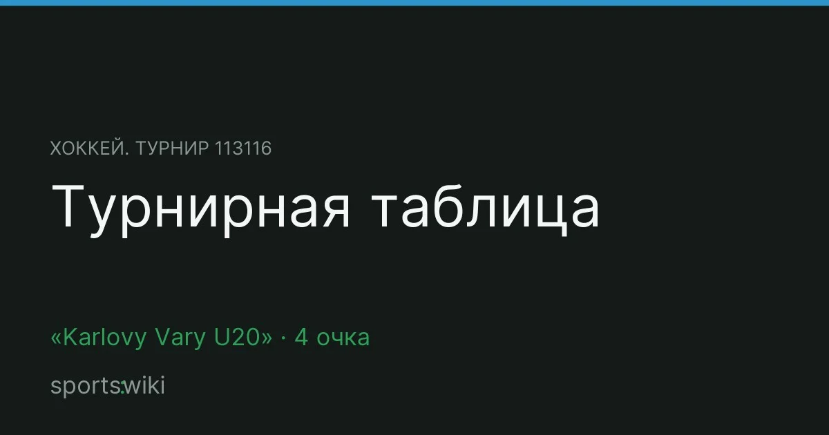 Хоккей. Турнир 113116. Турнирная таблица