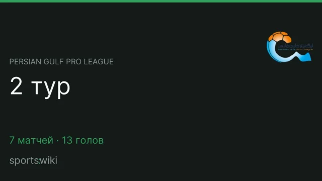 Persian Gulf Pro League. 2 тур