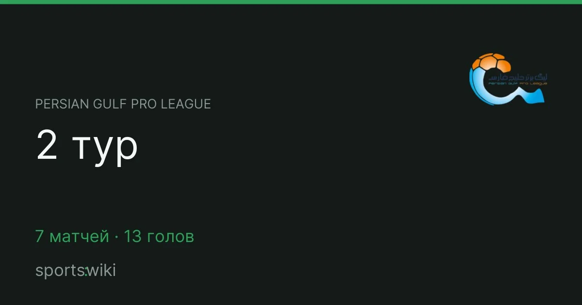Persian Gulf Pro League. 2 тур