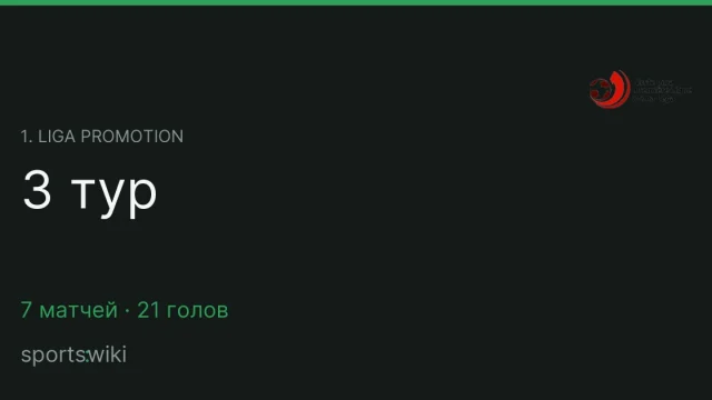 1. Liga Promotion. 3 тур