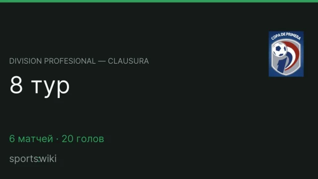 Division Profesional — Clausura. 8 тур