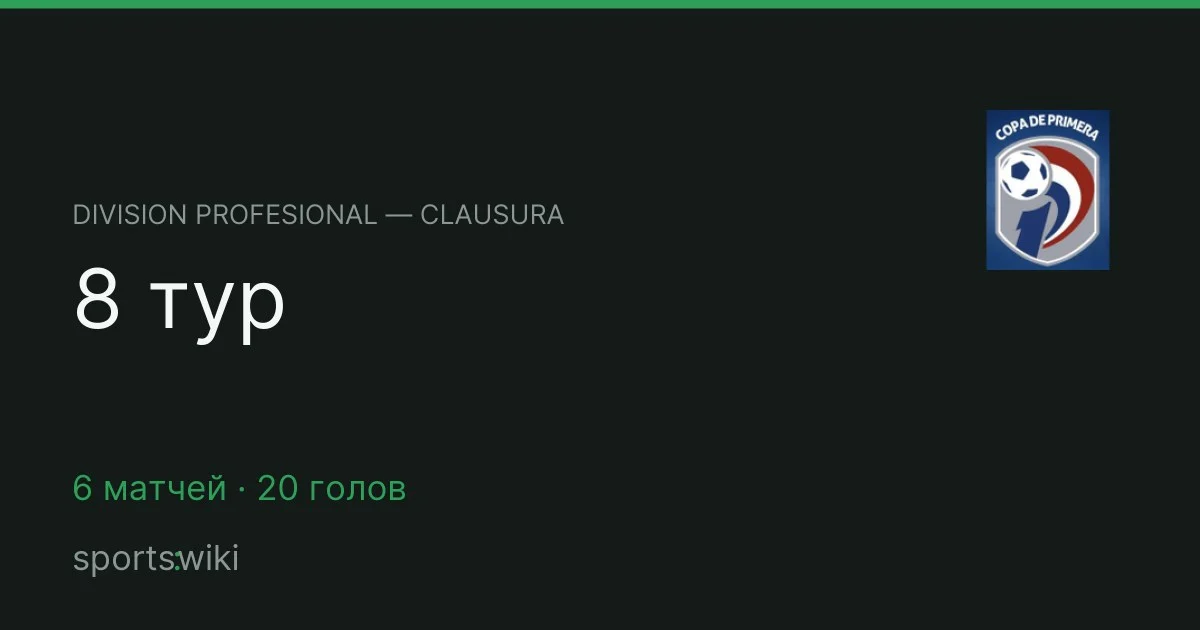 Division Profesional — Clausura. 8 тур
