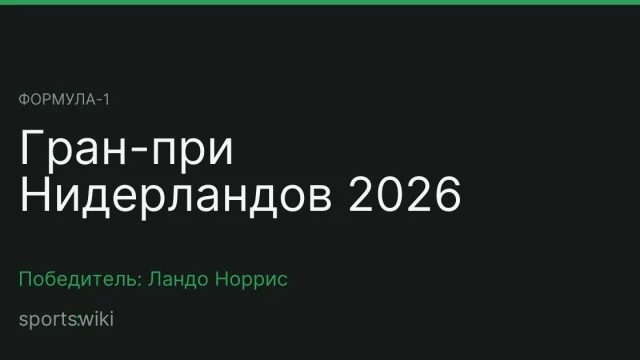 Формула-1. Гран-при Нидерландов 2026