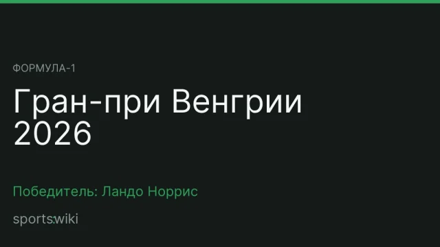 Формула-1. Гран-при Венгрии 2026