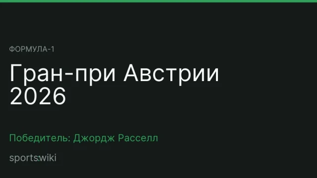Формула-1. Гран-при Австрии 2026