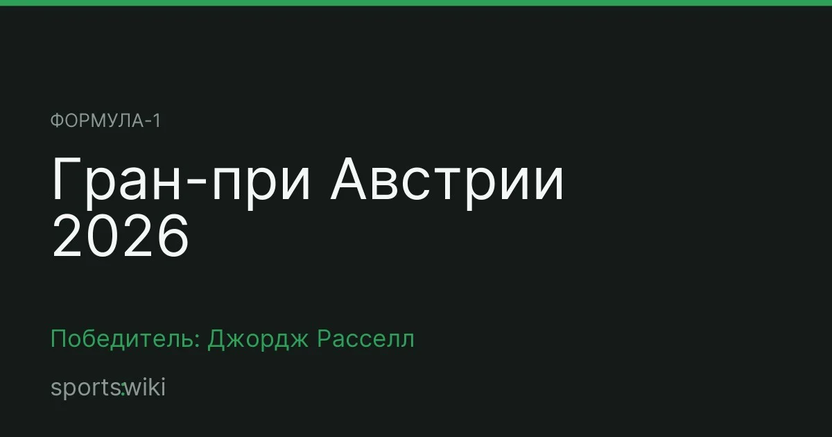 Формула-1. Гран-при Австрии 2026