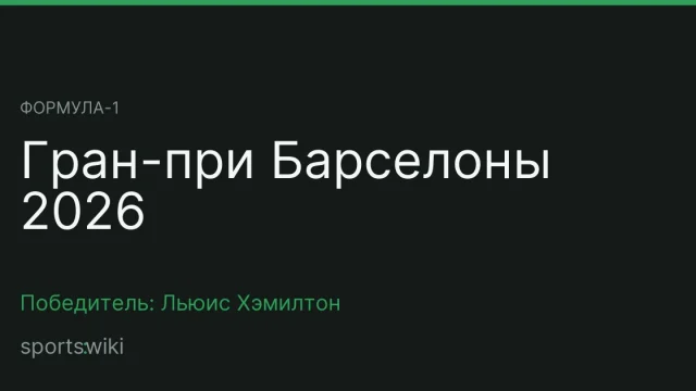 Формула-1. Гран-при Барселоны 2026