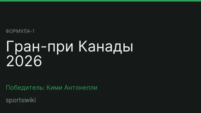 Формула-1. Гран-при Канады 2026