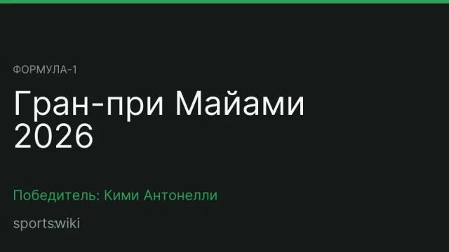 Формула-1. Гран-при Майами 2026