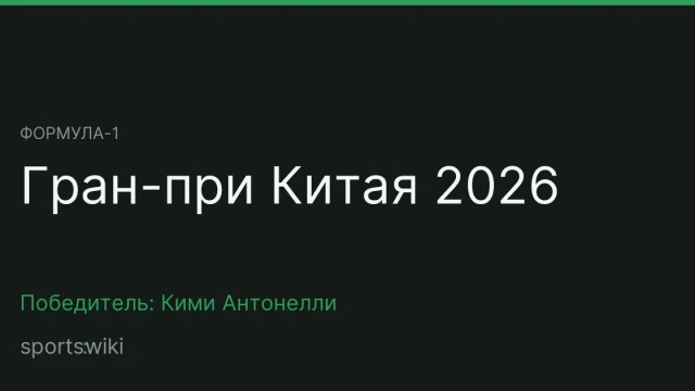 Формула-1. Гран-при Китая 2026