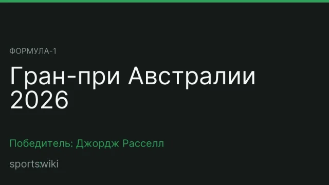 Формула-1. Гран-при Австралии 2026