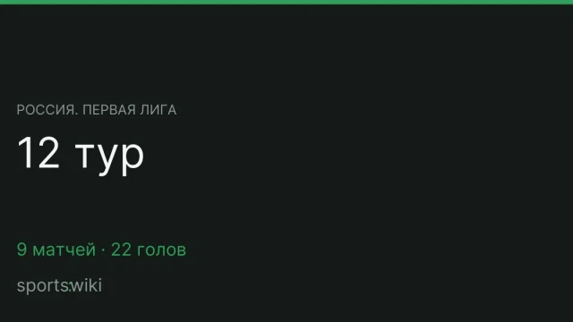 Россия. Первая лига. 12 тур