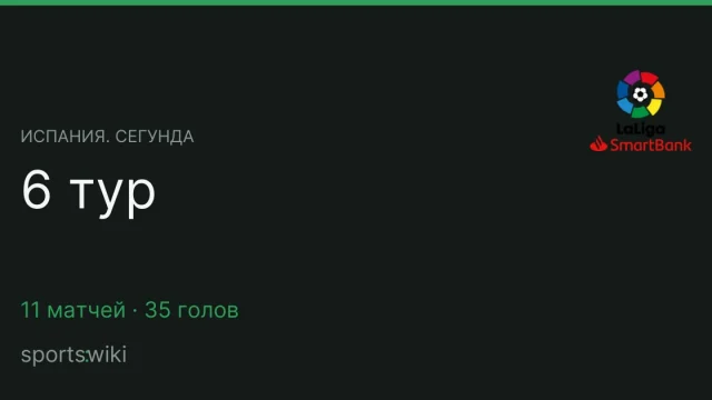 Испания. Сегунда. 6 тур