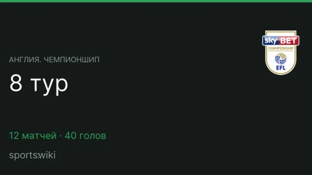 Англия. Чемпионшип. 8 тур