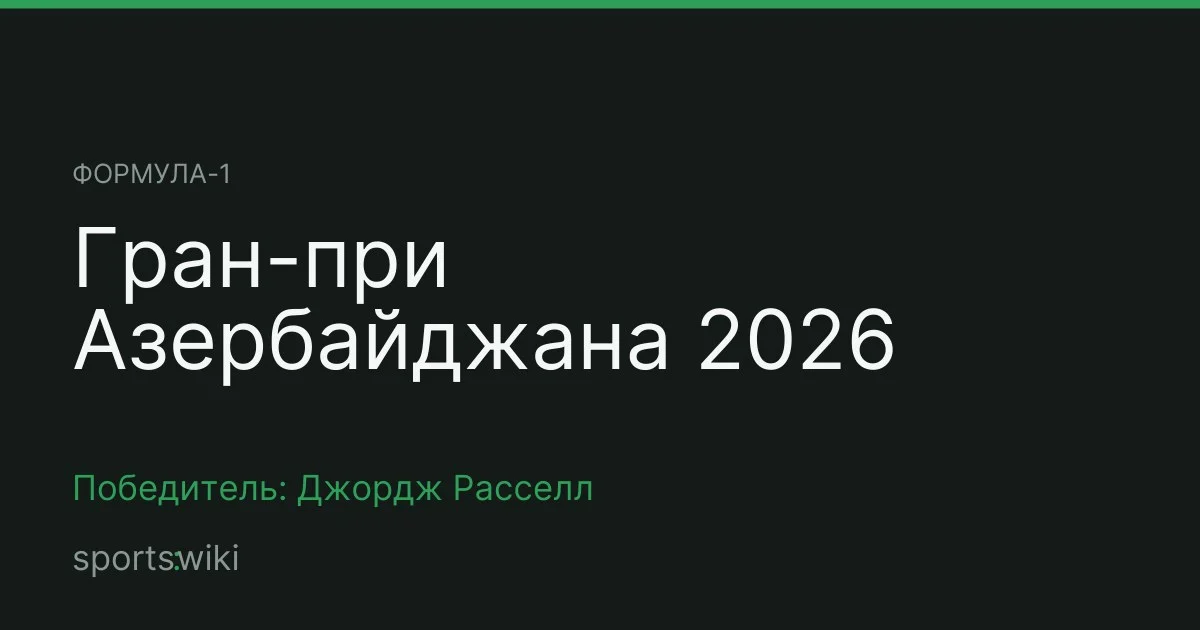 Формула-1. Гран-при Азербайджана 2026