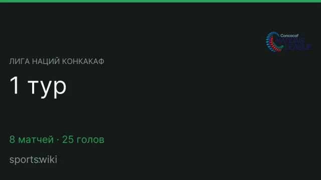 Лига наций КОНКАКАФ. 1 тур