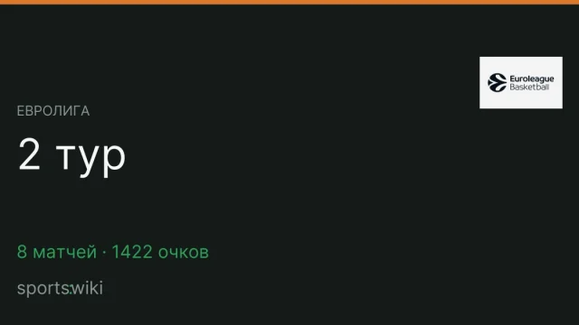 Евролига. 2 тур