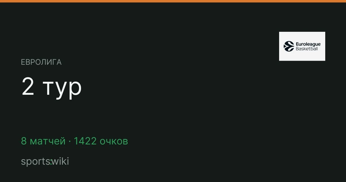 Евролига. 2 тур