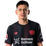 Claudio Echeverri