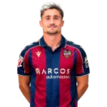 Iván Romero