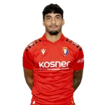 Iker Benito