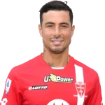 Armando Izzo