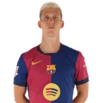 Dani Olmo
