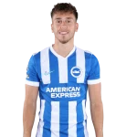 Brajan Gruda