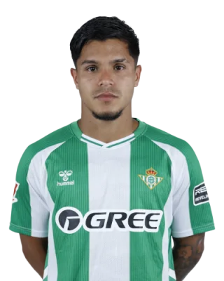 Cucho Hernández — логотип