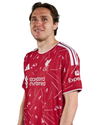 Federico Chiesa — логотип