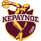 Керавнос