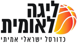 Migdal Haemek